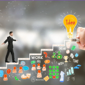 HR & Organizational Development(Just Started)